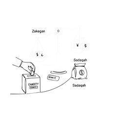 A minimalist illustration depicts the concept of charity and donation, with a hand placing a coin into a donation box, symbolizing acts of generosity.