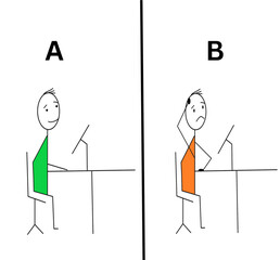 comparison of two workers productivity and loss strategy by workers mentality.eps