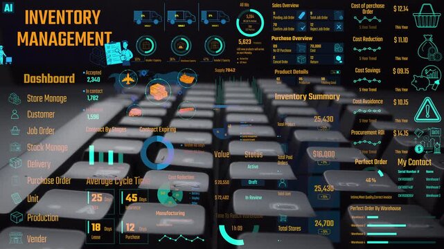 Inventory management dashboard showing supply chain performance, stock levels, order cycle times, cost reduction, and procurement ROI. Inventory tracking, and streamline warehouse efficiency. Thunk