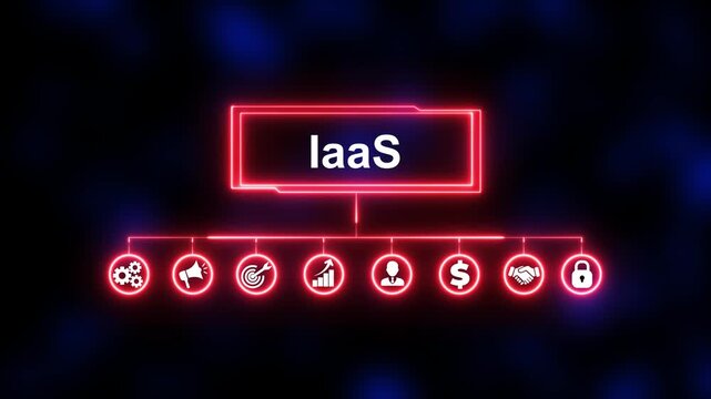 Infrastructure as a Service (laaS) and Its Impact on Networking and Application Platforms in the World of Internet Technology Displayed on Virtual Screens. Animated icons of quality, management, stand