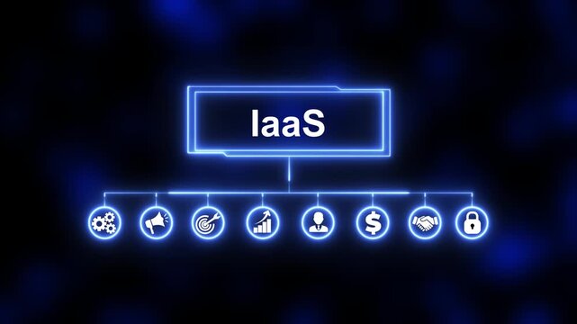 Infrastructure as a Service (laaS) and Its Impact on Networking and Application Platforms in the World of Internet Technology Displayed on Virtual Screens. Animated icons of quality, management, stand