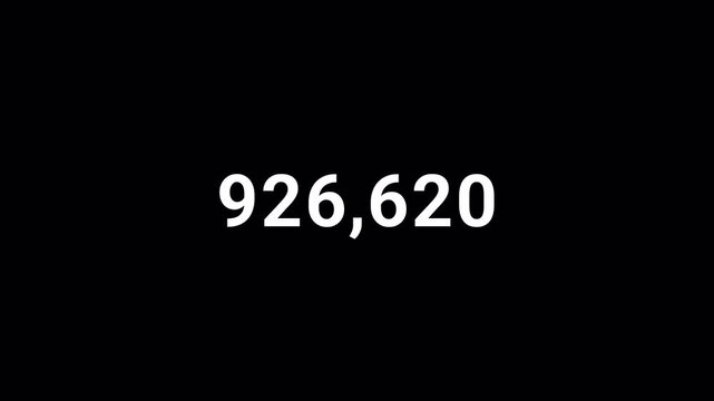 Number counter animation from 0 to 1,000,000 on a transparent background, Animated counting Numbers of one billion in 4k.