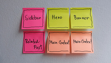 Layout, Grid, Website Design Wireframe Examples.