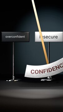Confidence cycles between overconfident and insecure. Visualizing a repeated pattern of confidence that swings between extremities: overconfident and insecure.