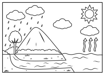 Black and white water cycle coloring page for children. Great for science lessons, printable worksheets, and fun classroom activities to learn about evaporation, condensation, and rainfall.