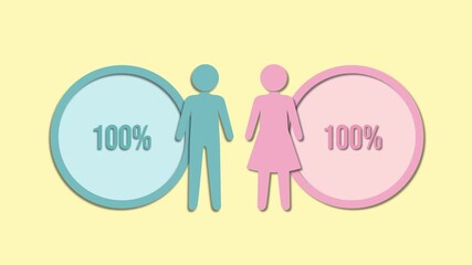 4K animated gender growth infographic with circular progress bars visualizing statistics and comparison