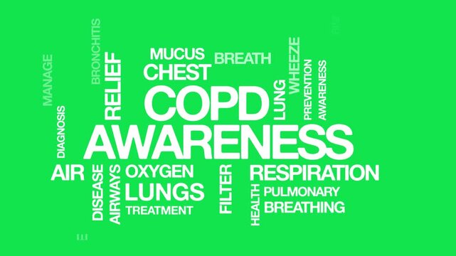 COPD awareness concept Animated Tag Word Cloud kinetic typography, Text Design Animation typography seamless loop video motion graphics Intro, Word Art Looping 4k green backdrop background bg