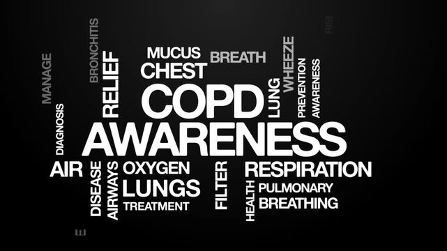 COPD awareness concept Animated Tag Word Cloud kinetic typography, Text Design Animation typography seamless loop video motion graphics Intro, Word Art Looping 4k white type on black background backdr