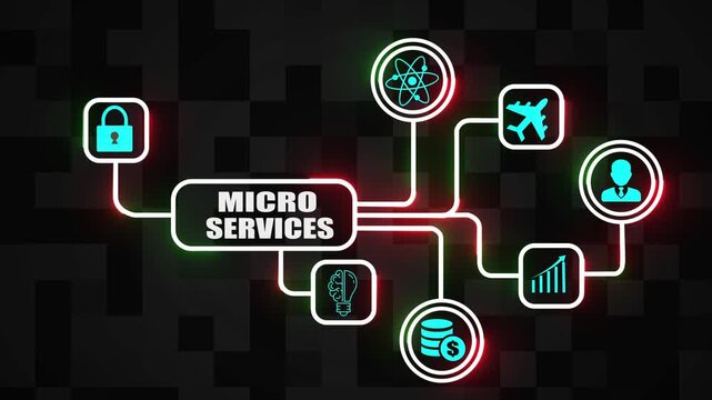 Maximizing Agility with Microservices, Essential Elements for Speed, Security, and Scalable Development.