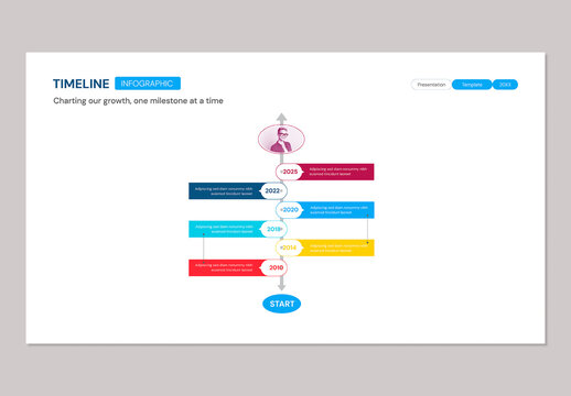 Vertical Timeline Growth Infographic Template with 7 Steps Milestones