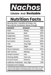 Nachos Nutrition Facts &ndash; Crunchy & Delicious Snack Guide