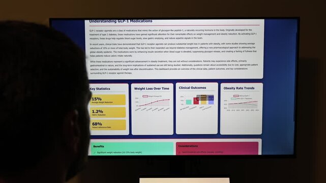 Middle Aged Man Doing Research on GLP-1 Injectable Prescription Weight Loss Medicine - Popular GLP-1 Medication Concept