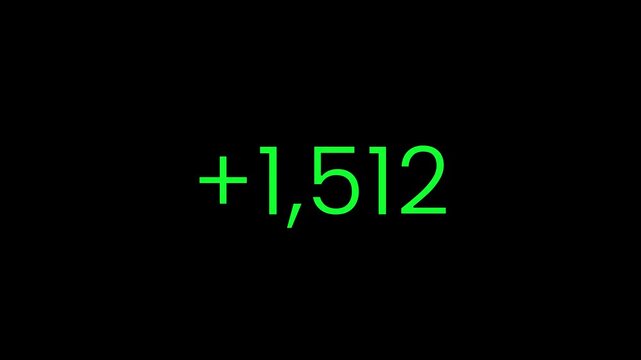 Green Neon Digital Numbers Fast Counting from Zero to +2500 on Black Screen | Profit Counter, Business Growth, and Data Speed Animation