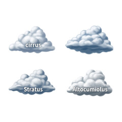 Cloud illustrations set isolated on white background