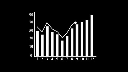 2026 business growth Animation. new year marketing plan continue to increase return. Development to success and motivation in 2026 Animation.