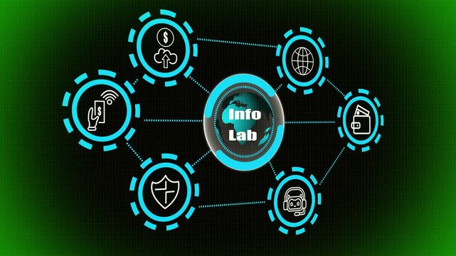 Dynamic Info Lab, Network Visualization with Futuristic Digital Icons, Cyber Innovation Flow, Data Security, Smart Connectivity, and Artificial Intelligence Integration in Modern Technology System.