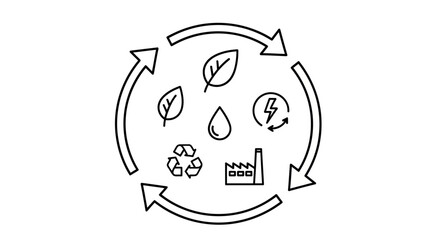 Circular diagram depicting a cycle of sustainability, showing leaves, water, renewable energy, recycling, and industry within a circular arrow flow.
