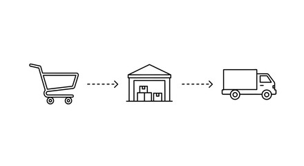 Outline style illustration showing a shopping cart leading to a warehouse with boxes, then to a delivery truck, representing order fulfillment.