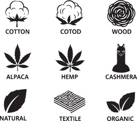Icons of Natural Materials and Fibers cotton wood