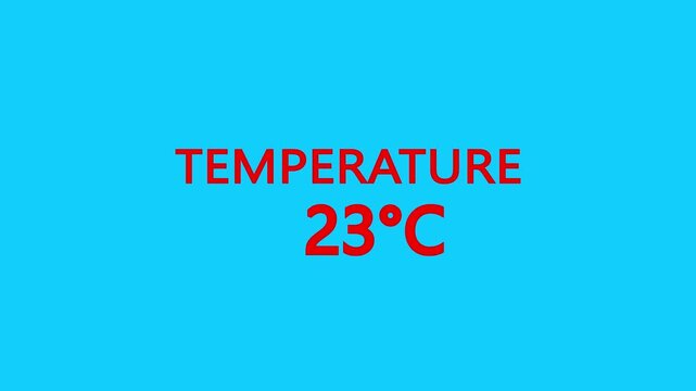 Temperature Counting Animation from 0&deg;C to 23&deg;C. Rising temperature number from 0 to 23. temperature progress animation showing celsius degrees