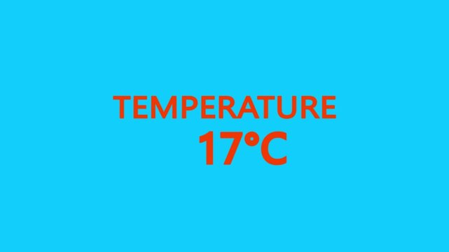 Temperature Counting Animation from 0&deg;C to 17&deg;C. Rising temperature number from 0 to 17. temperature progress animation showing celsius degrees