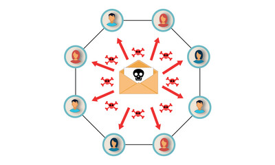 Email virus attack illustration showing malware spreading through network communication
