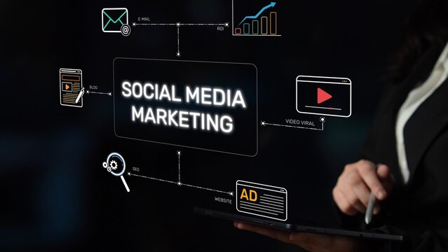 Social media marketing strategy with engagement metrics. Social marketing boosts media visibility. Social media marketing drives traffic. Social media marketing increases engagement. Muxer