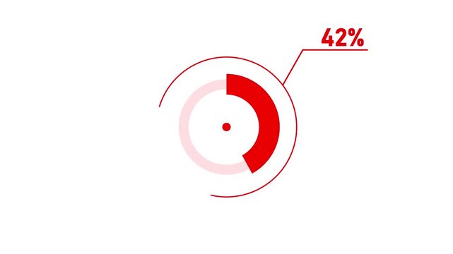 loading icon red color animation 42% circle. 42% percent circle round donut chart infographic .Infographic Element with Alpha Channel 4k video royalty free graphic animation on a white background.