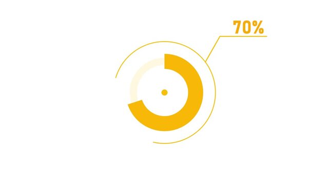 loading icon animation 70% circle. 70% percent circle round donut chart infographic .Infographic Element with Alpha Channel 4k video royalty free graphic animation coral color on a white background.
