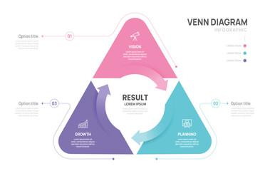 Infographic Venn diagram chart template for business 3 circle triangle parts options, presentation with venn diagram elements vector illustration.