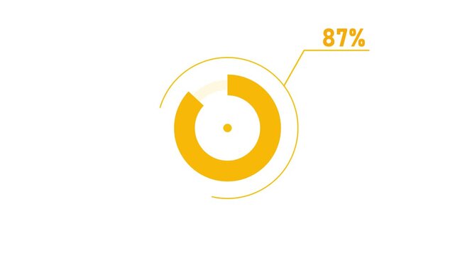 loading icon animation 87% circle. 87 percent circle round donut chart infographic .Infographic Element with Alpha Channel 4k video royalty free graphic animation coral color on a white background.