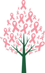 Tree of Hope A Symbol of Breast Cancer Awareness and Support