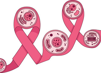 Conceptual Ribbon Representing Biological Cells and Their Internal Structures in a Scientific Illustration