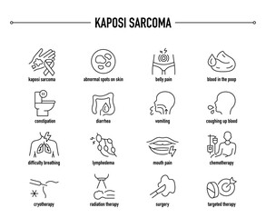 Kaposi Sarcoma symptoms, diagnostic and treatment vector icon set. Line editable medical icons.