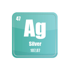 Silver chemical element tile. Atomic number forty seven. Ag sign Vector icon. Mint green square shape.