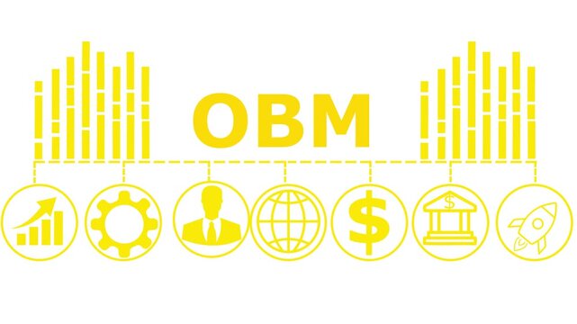 OBM concept design representing Organizational Behavior Management for performance, strategy, and workplace success.Symbol of behavior analysis, productivity, and effective business management.