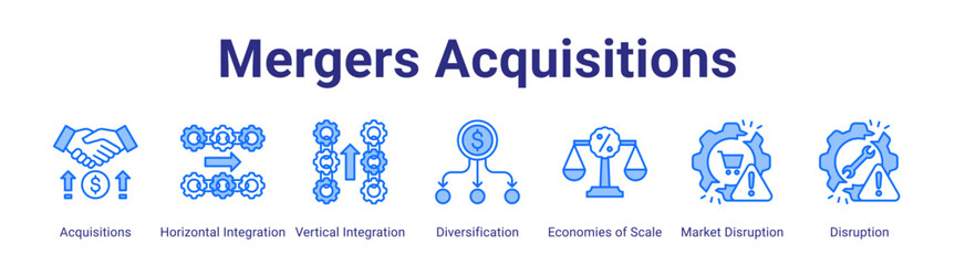 Mergers Acquisitions web icon vector illustration concept with icon of Acquisitions,Horizontal Integration,Vertical Integration,Diversification,Economies of Scale,Market Disruption,Disruption