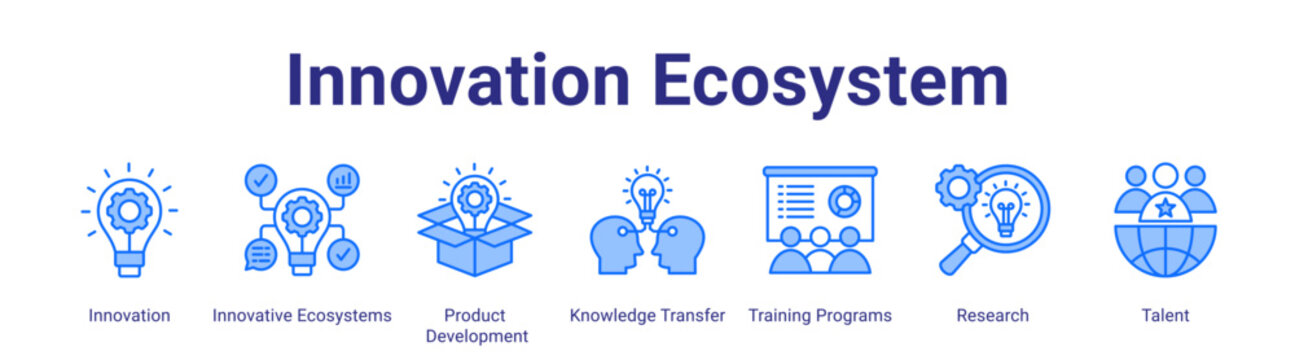 Innovation Ecosystem web icon vector illustration concept with icon of Innovation,Innovative Ecosystems,Product Development,Knowledge Transfer,Training Programs,Research,Talent