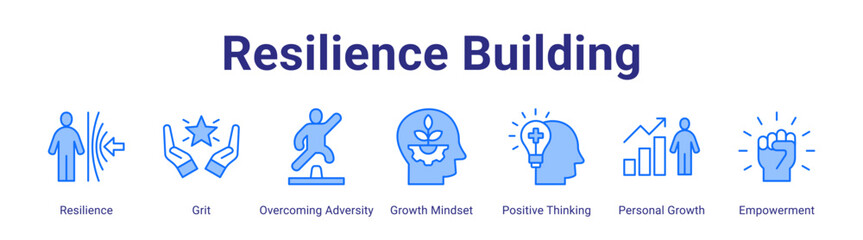 Resilience Building web icon vector illustration concept with icon of Resilience,Grit,Overcoming Adversity,Growth Mindset,Positive Thinking,Personal Growth,Empowerment