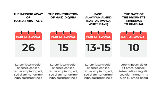 Rabi al-Awwal Key Dates Part 2 shows four significant dates in Islamic history: the passing of Abu Talib, building of Masjid Quba, Ayyam al-Bid fast, and the Prophet's marriage.