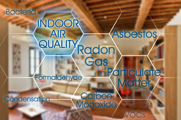 HOW IS THE INDOOR AIR QUALITY IN YOUR HOME? - Concept with the most common dangerous domestic pollutants and residential home interior © Francesco Scatena
