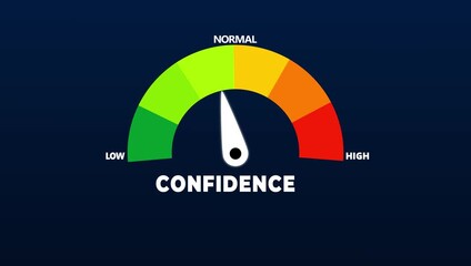 Animated confidence level meter showing personal growth from low (red zone) to high (green zone), representing self-esteem, empowerment and motivation and training presentations
