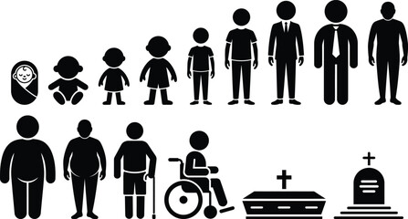 Human life stages journey from birth to death, age progression