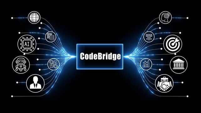 &ldquo;An intelligent code bridge assistant powered by big data and machine learning &mdash; designed to think, create, and act for next-generation business automation.&rdquo;