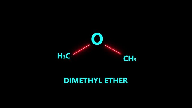 Dimethyl Ether Chemical Formula with back Background.