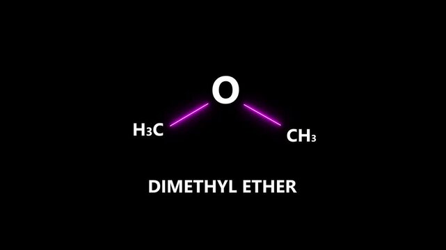 Dimethyl Ether Chemical Formula with back Background.