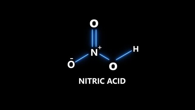 Nitric acid molecule structure on black screen