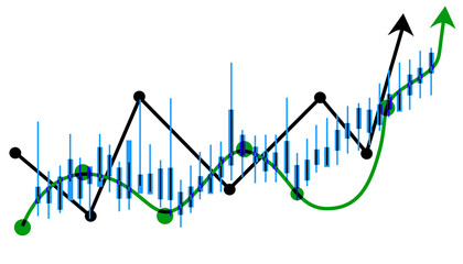 stock market trading graph chart with RSI volume indicators. financial data analysis and IPO share crypto currency commodity market investment strategy concept on transparent background
