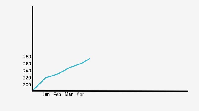 Animated line chart on white background illustrating monthly increases in streaming users during 2025.
