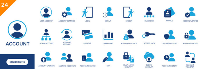 Account icon. Includes user account, access key, login, user profile, ui design. Solid vector icon set.